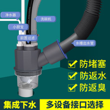 �N����ˮ�ܵ���ͨˮ��ϴ��C��ˮ��С�N��ܛˮ����һ���^������ˮ