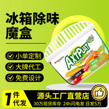 �����ζ������ȥζ����̿�־�������ζ�����ζ�г��ȳ���