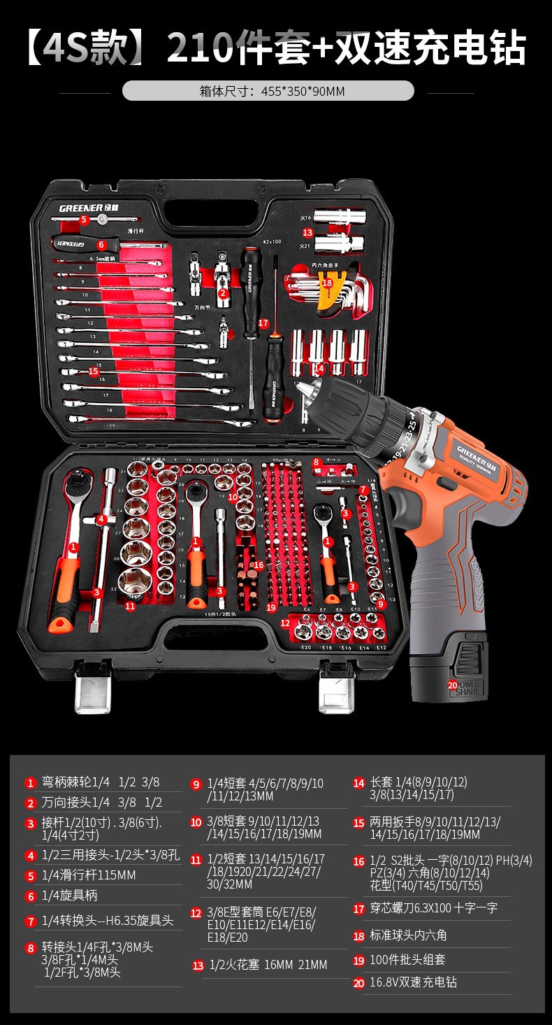 Suitable for Green Forest Auto Repair Tool Set, ratchet quick socket wrench, car maintenance, motorcycle maintenance