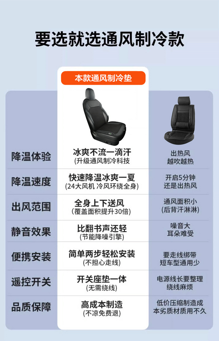 Car Air Blowing Massage Seat Cushion 12V Car Ice Silk Summer 24V Truck Fan Noise Reduction New Ventilation Cooling Seat Cushion