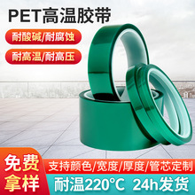 �羳PET�Gɫ�ߜ��z���o�۲����z�����z�������ڱι��z���^���z��