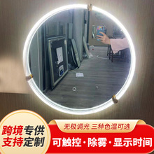 �������������Rԡ�����һ��y�R�젝��y�RLED�����|���_�P�A���R