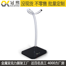 ���Cչʾ�ܶ��� ������мܶ��� ��ʽ���������ԇ ���N؛��ӆ��