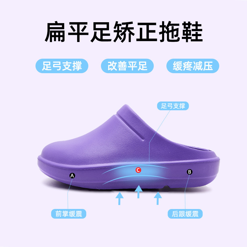 Jiaoloni operating room slippers arch support non-slip thick-soled doctor nurse work shoes laboratory wrap shoes Jiaoloni operating room slippers arch support non-slip thick-soled doctor nurse work shoes laboratory wrap shoes
