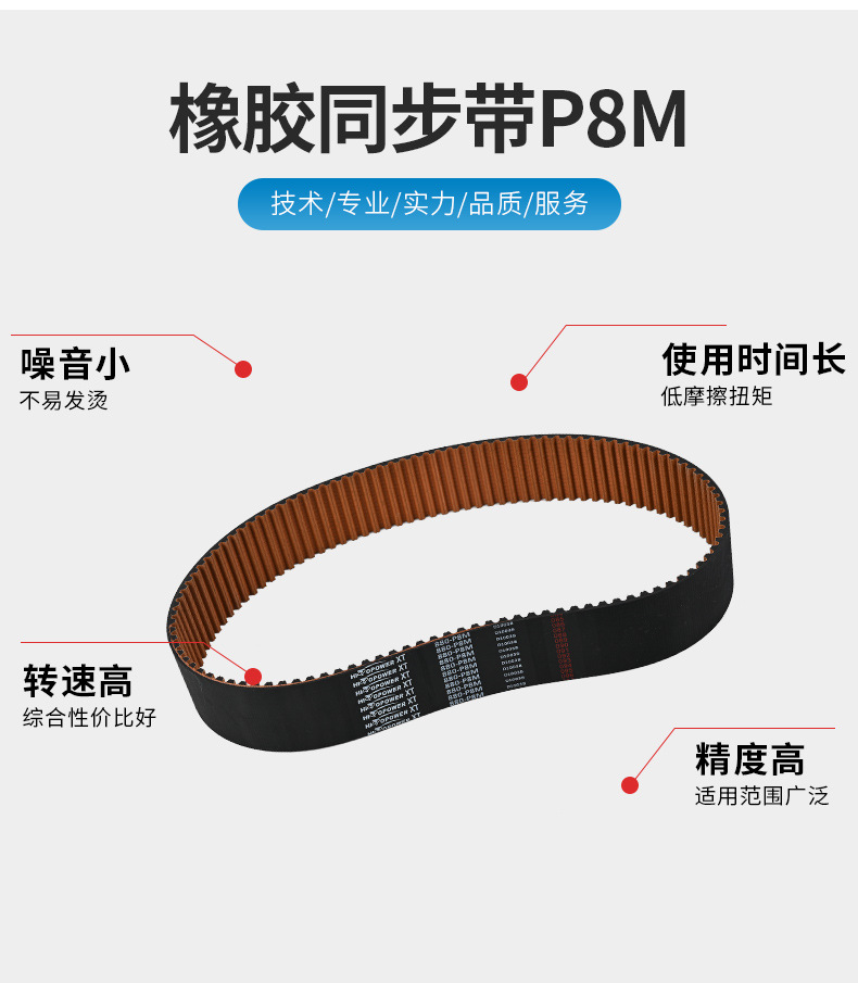 Rubber Timing Belt Rpp8M Toothed Transmission Belt Embroidery Machine Belt Motor Conveyor Belt Belt-Type Industrial Transmission