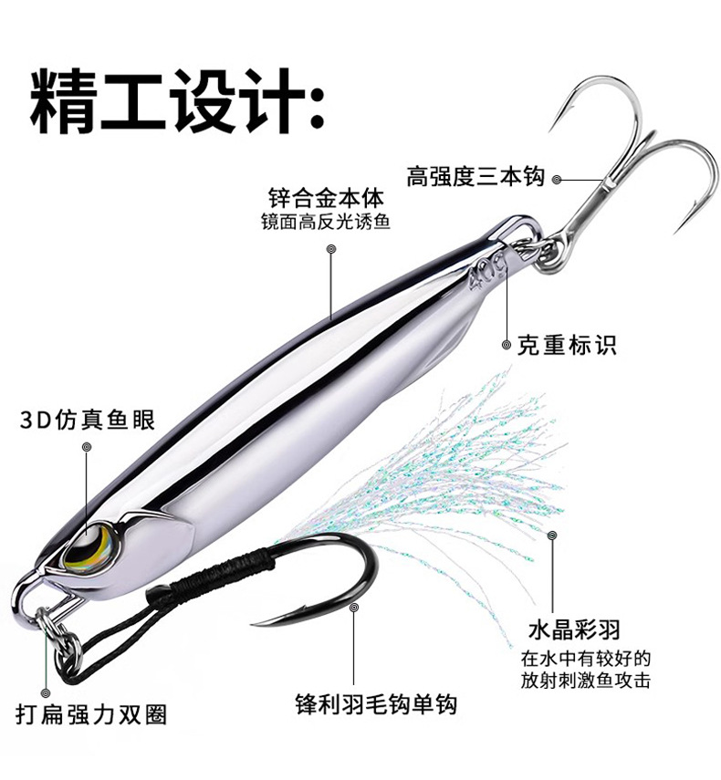 电镀铁板路亚饵