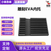 EVA���޵�̃��rһ�w������ȼ���o�eva���d��𹤾�����r����