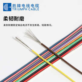 东莞厂家现货批发美标3266-22awg低烟无卤耐温125°C辐照电子线