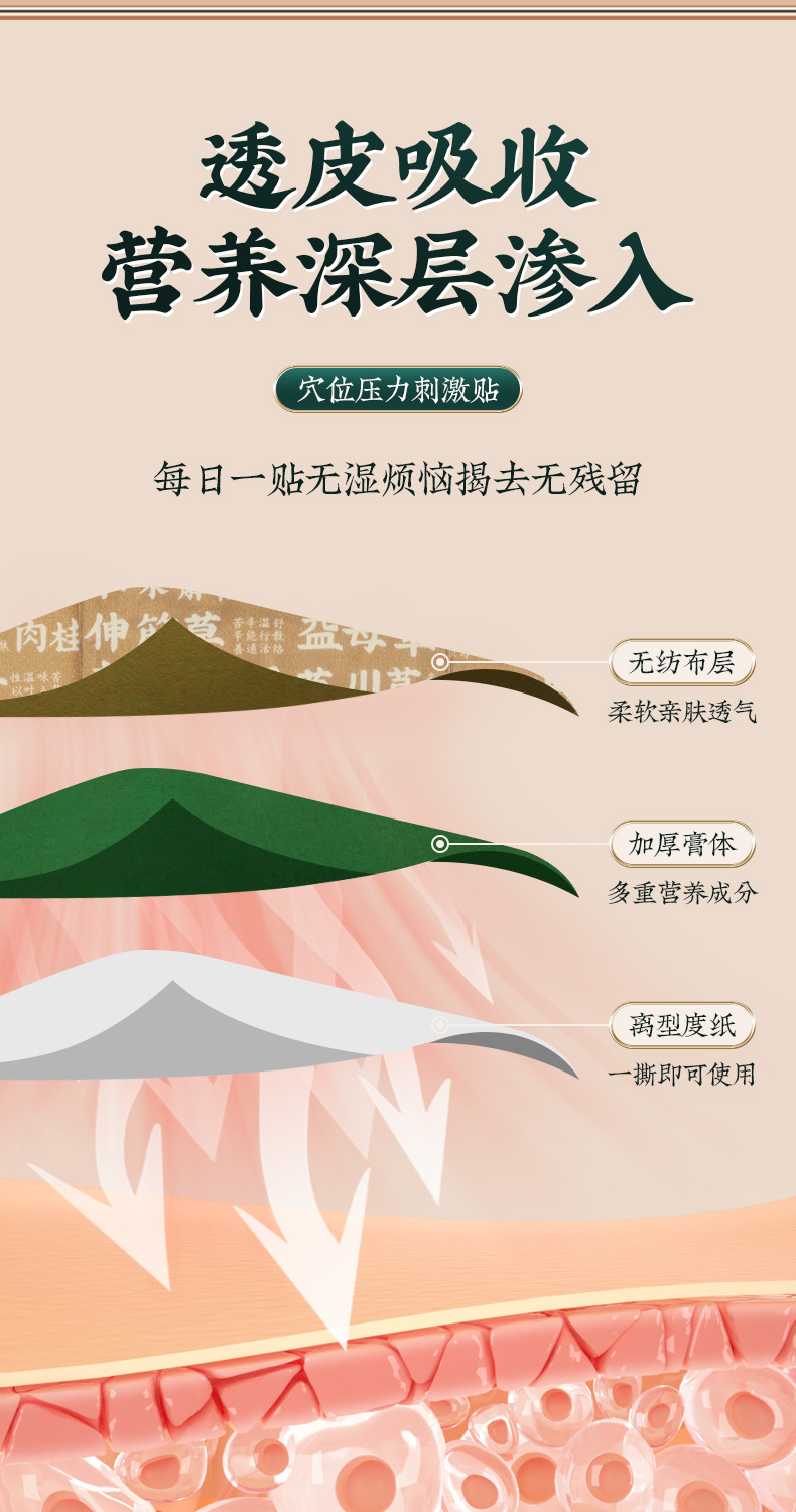 Qizhu Yunti Moxa Belly Patch Self-Heating Mugwort Navel Sticker 5 Patches per Box for Abdominal Warm Care specifications