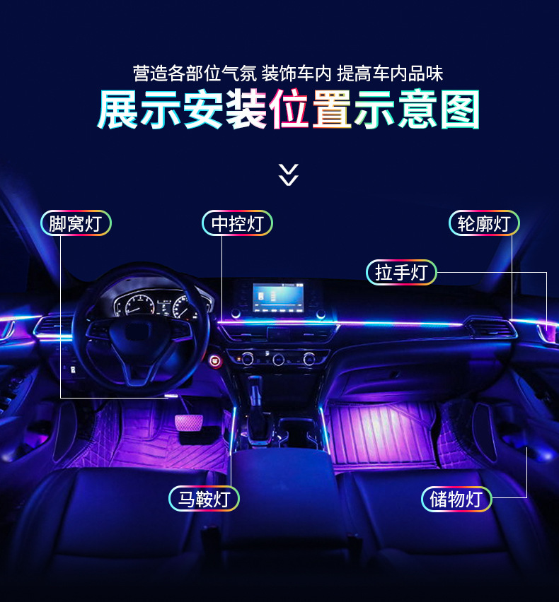 Universal Car Interior Hidden Acrylic Ambient Lighting with Color-Changing Effect, No Wiring Required, One-To-Eight App Dual Control