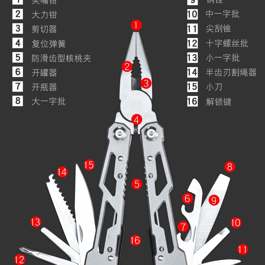 全钢镂空多功能钳子折叠小刀便携露营应急组合工具迷你多用途装备
