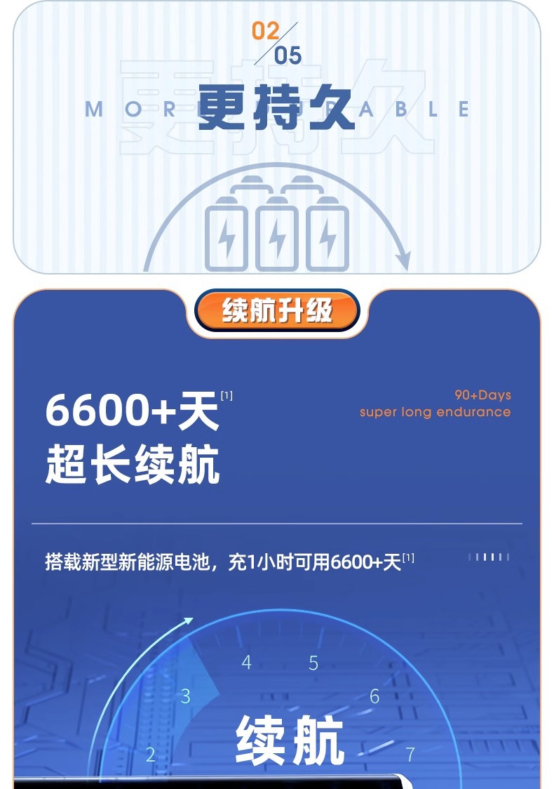 Car Air Pump Starting from One Piece High-Pressure Air Pump Automatic Charging and Stoping Car Tire Electric Lighting High Power