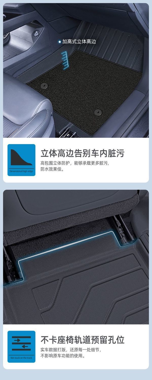 TPE Car Floor Mats for Chery eQ1 Ant 2024, Front Row
