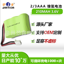 懚늳 23AAA DogtraBP20R 202NCP 282NCPӖȦ