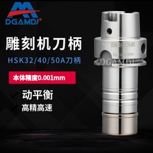 DGAMDJHSK40AHSK32AHSK50Aer16202532CERSK߾