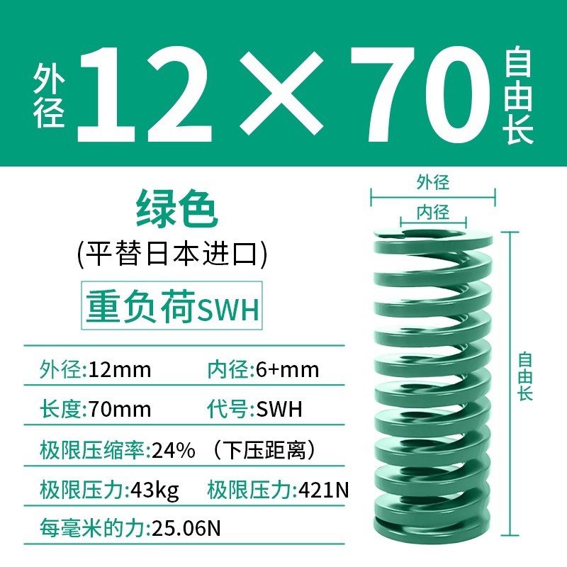 합금강 녹색 12×70