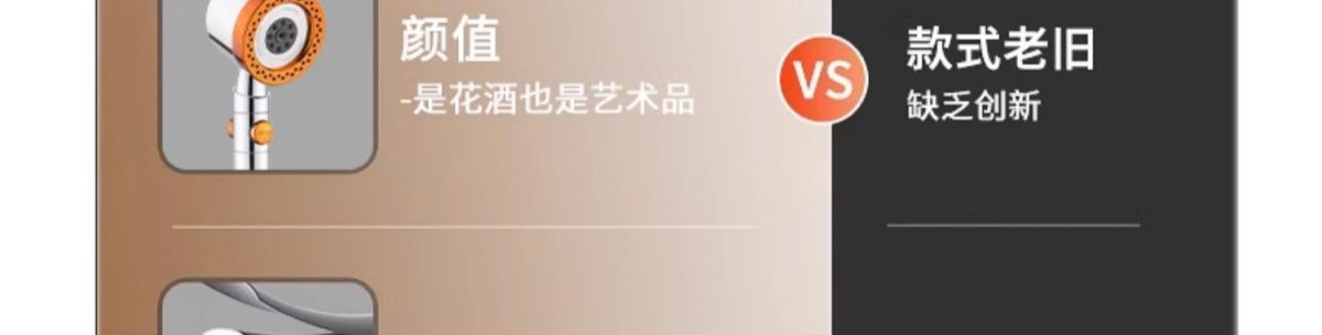 Description Picture 6 of itemNew Large Panel Black High Pressure Shower Head 6 Modes 9 IN 1 Spray with Filter Rain SPA Shower Faucet Bathroom Accessories