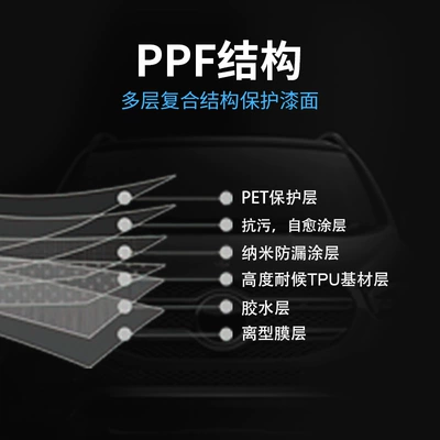 Car paint protective film Ppf Car Paint Protective