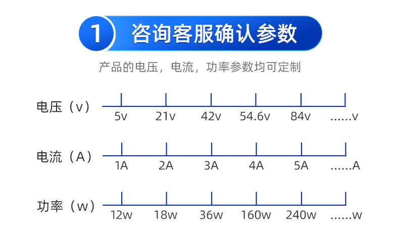 2122深圳市富源电电源有限公司-详情页2(1)_15.jp