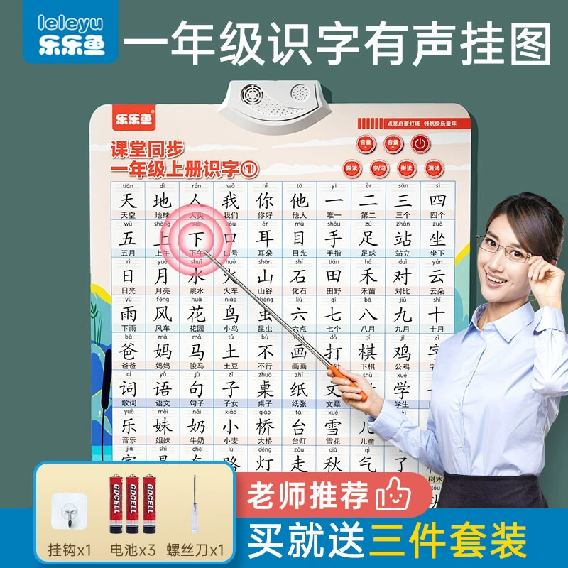 Грамотные и звуковые настенные диаграммы для первого класса