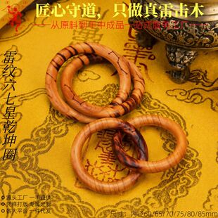 Դ�^���S��Ȼ�ד���ľ�׼y������Ǭ��Ȧһ�w���������Ʒ�ד�ľ