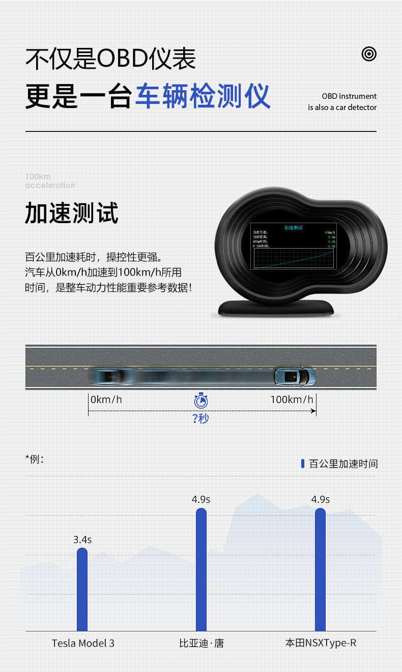车载hud抬头显示器
