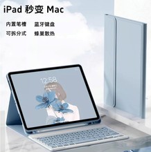 mOpro11ƽ屣oiPad10/11ȫoAir6ƽ嚤