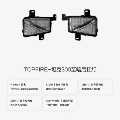 Big Surrounded, Dark Edition Kit TOPEFIRE Dark - topfire-ultra-dark-rear-bar-light