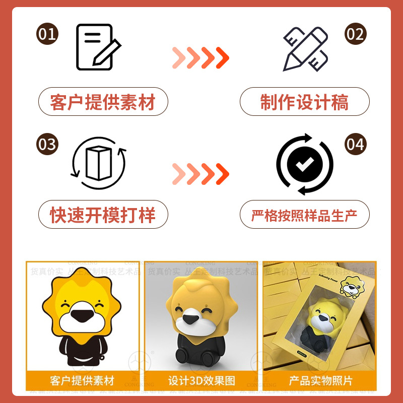 PVC软胶公仔扣挂件定制火车造型创意礼品钥匙动物潮玩小定做包包