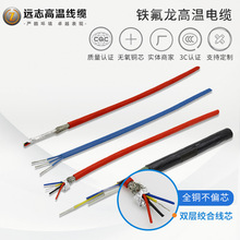 �S�����l��N�ߜ�늾���| �F�����ߜؾ�늾� �����Ͼ�