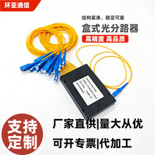 ʽ·sc/upcPLCżwFBTFʽwFTTH