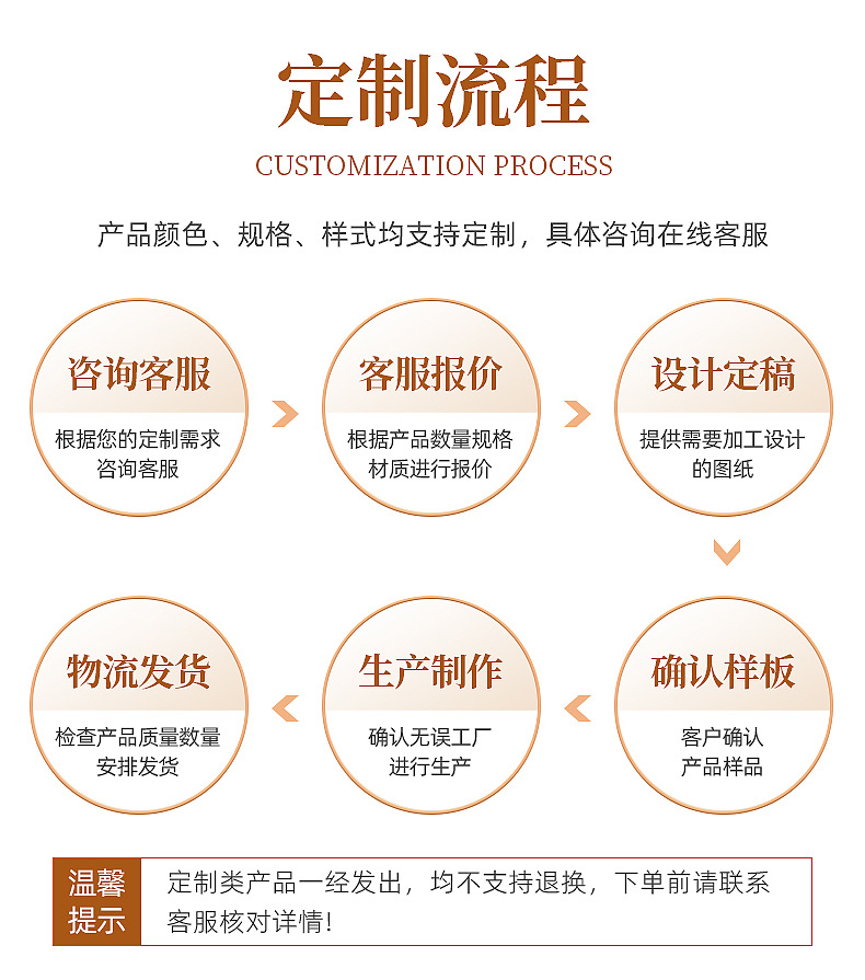 O1CN01RZLihR1ZdRBYFgoBl_!!2217806993217-0-cib.jpg?__r__=1742353016886