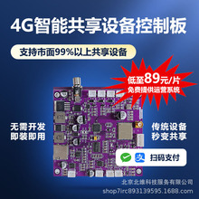 4Gߴaͨ늿ģKWOưߴa֧