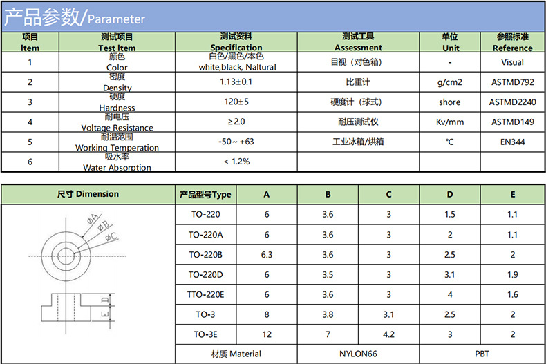 絕緣粒TO-220封裝三極管/IC專(zhuān) 用T型墊片電晶體墊片尼龍絕緣粒子