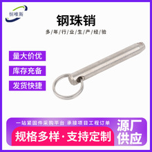 ���P�����N�A�ܶ�λ�N��ȫ�N���I�þo�̼����P�����N