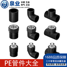 ȫ����pe�ܼ���ȫ�Ƚz��zֱ�ӏ��^��ͨ202532����4��6��ˮ�ܽ��^