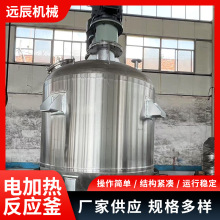 ���늼ӟᷴ���� �_ʽ������ ��N�ݷeҎ����x �Cе�ܷ���ʽ