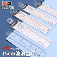 CG��ճ��Ƥ15cm����ֱ��С�W�����÷�ճ͸�����ֱ�ߎ����˾�