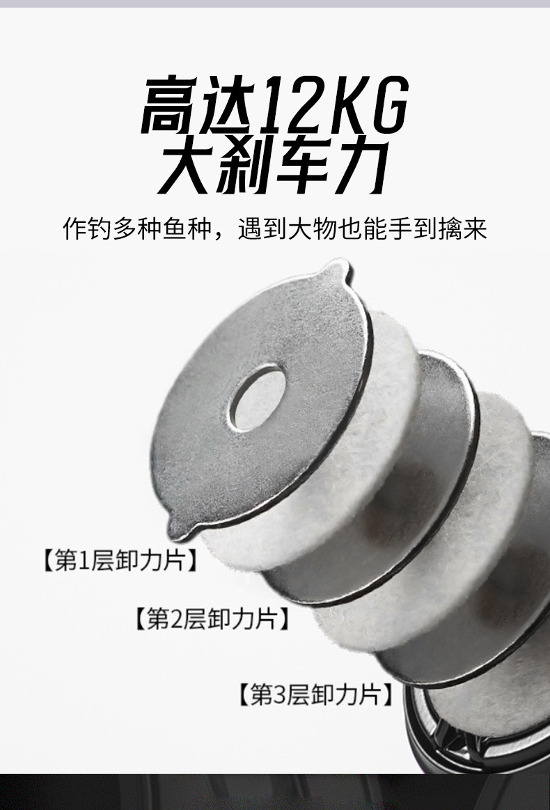 O1CN01RZcxJi1WYS23u454T_!!2219420952800-0-cib.jpg?__r__=1744608726440