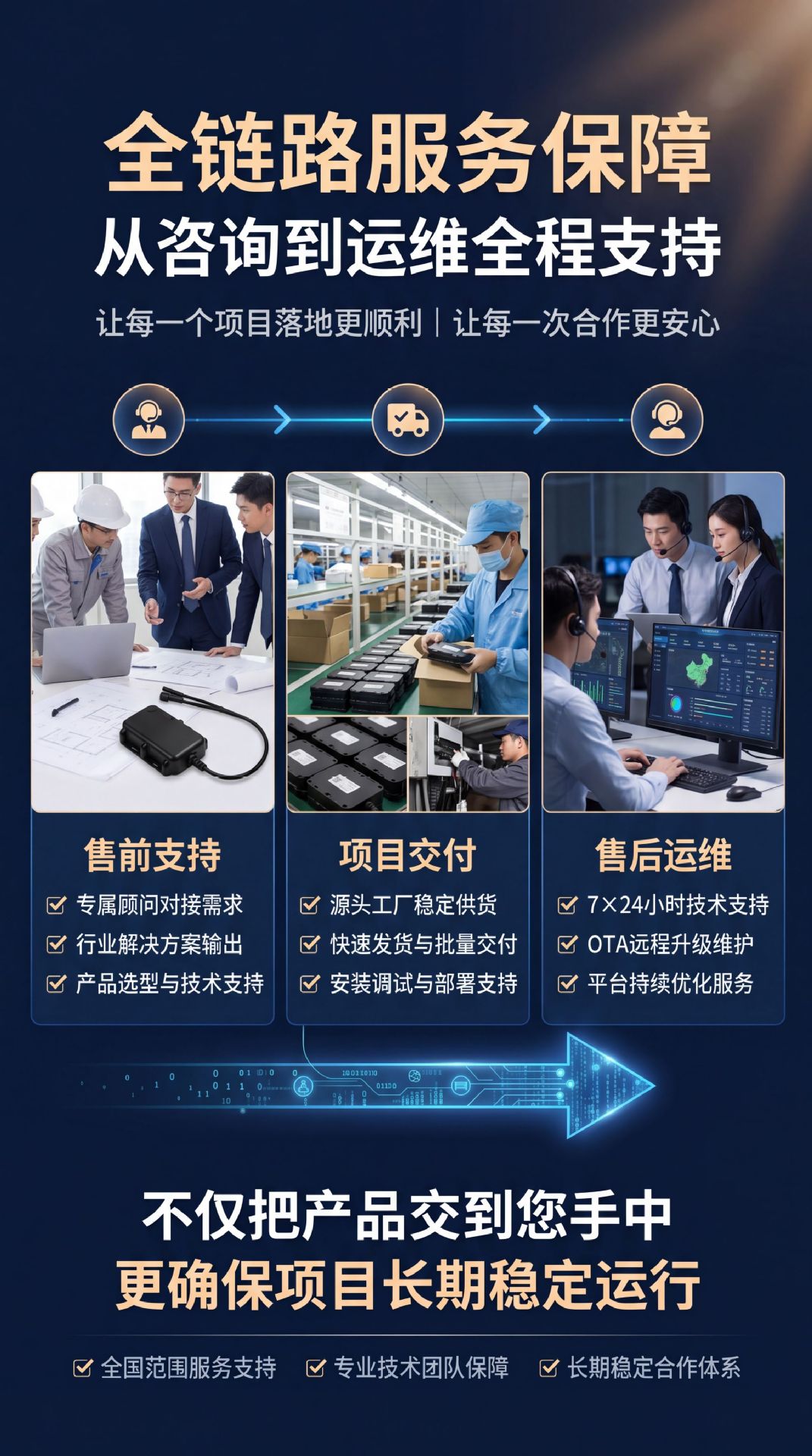 4G Beidou Satellite Locator Precision Model Beidou Dual-Frequency Vehicle Real-Time Locator Beidou Car Locator