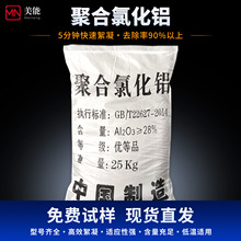 ���ƾۺ��Ȼ��Xpac��ˮ̎��ș��28%���r��ˮ��������������턩��