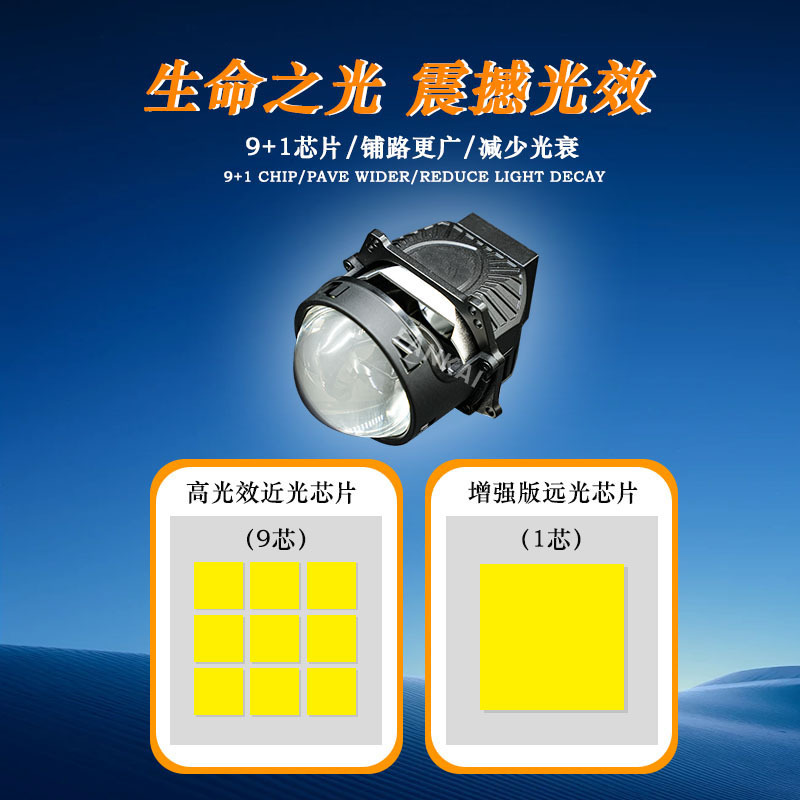 Nuevo transfronterizo M8 doble taza de lámpara 3 pulgadas lente LED de doble luz transformada faro de automóvil 65W de alta potencia cerca y lejos