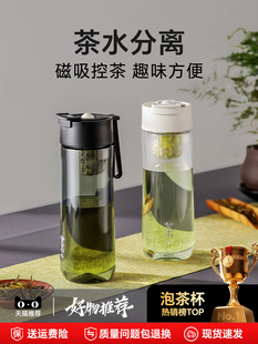�豭��ˮ���xʽ��ʿ�ݲ茣��2025�¿����ϴ������ļ��Ȳ��~ˮ����