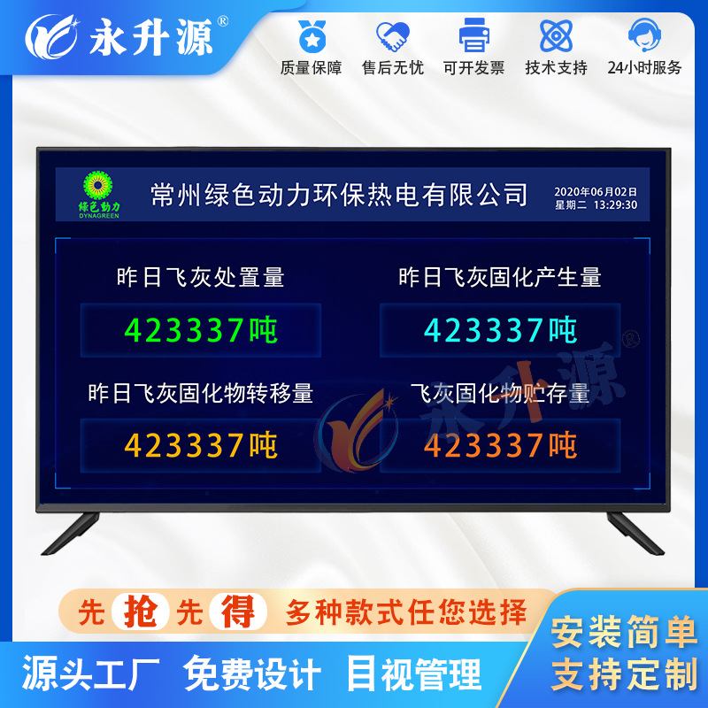 ���ӻ���Ϣ��ʾҺ�������ܻ������������ϵͳ���峵����ʾ��