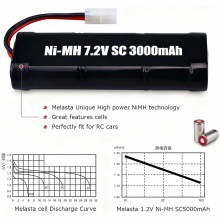 7.2V3000mah懚�늳ؽM����b��܇��ԽҰ܇������ģSC����늳�