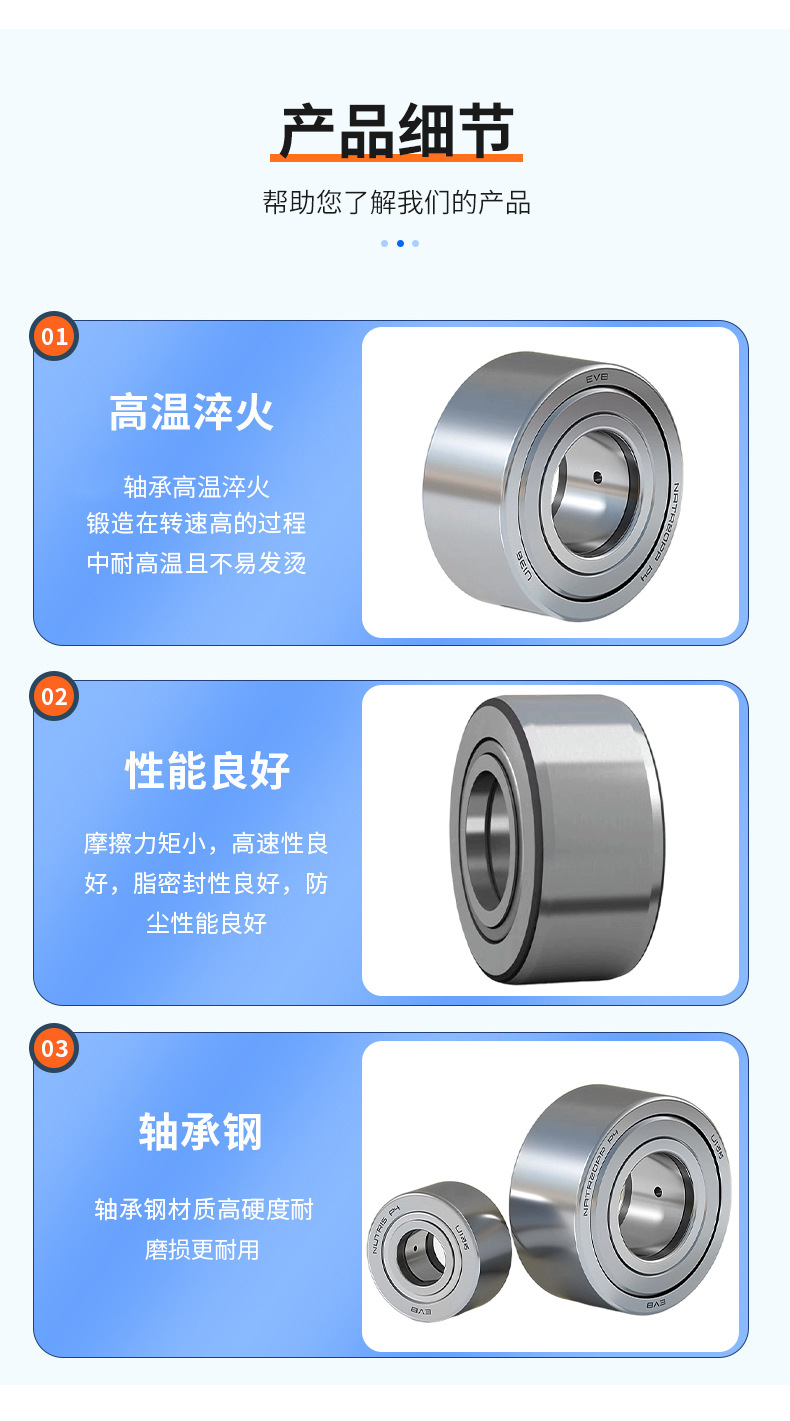 Heavy Duty Support Roller Bearing Low Friction Long Life Alloy Steel Build Fit for Crane, Forklift