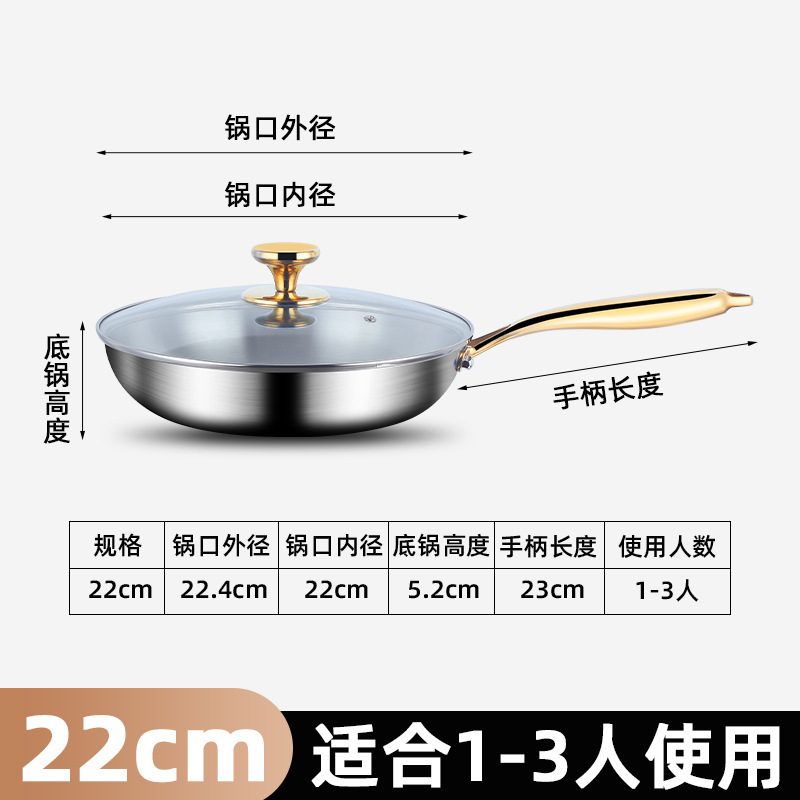 업그레이드 모델 - 22CM 광택 프라이팬 [뚜껑 포함]