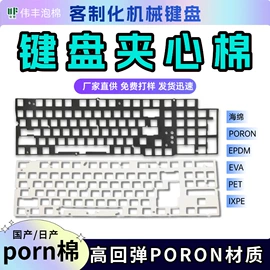 辅助包装材料;胶垫;乳胶