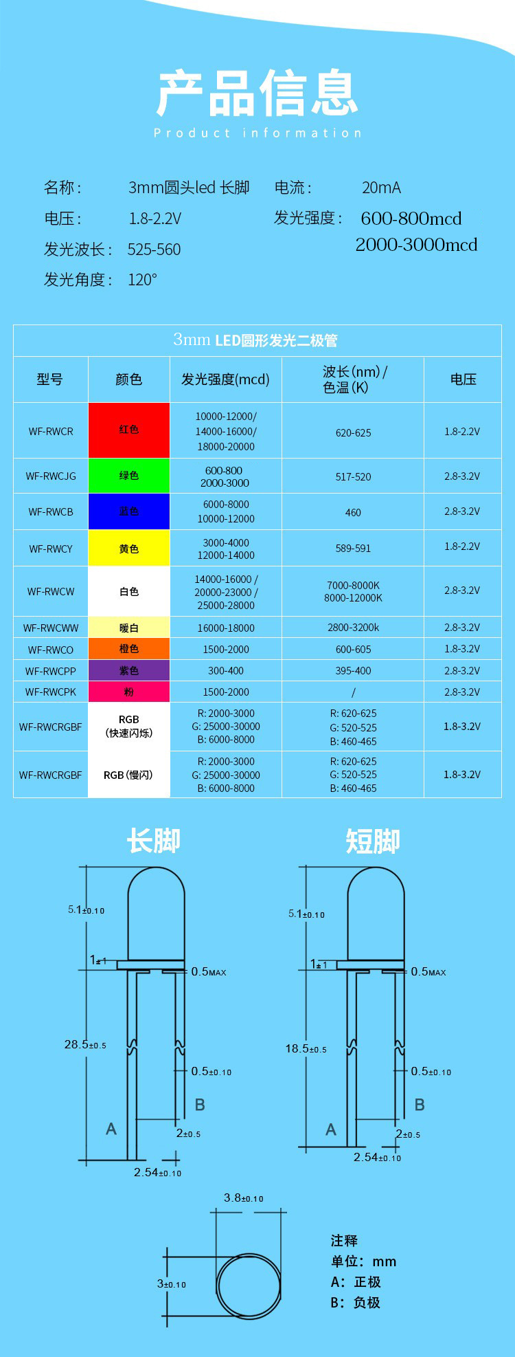 F3绿发绿 颜色尺寸.jpg