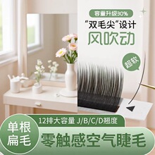 0.15�θ���ë�pë��羳�ٽ�ë���޵ꌣ���N�냺�����Nܛë����